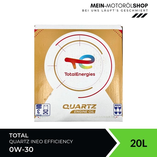 Total quartz ineo - quartz, efficiency